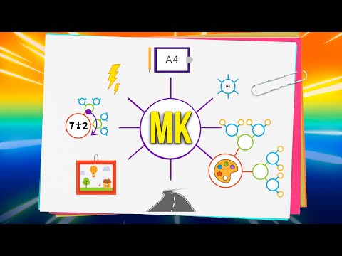 Видео: Вот как правильно составлять майнд карты! Рисуем на практике интеллект карту (ментальную карту)