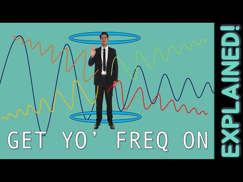 Видео: ОБЪЯСНЕНИЕ КОДИРОВАНИЯ ЧАСТОТЫ МРТ | Лекция 3 по курсу физики МРТ