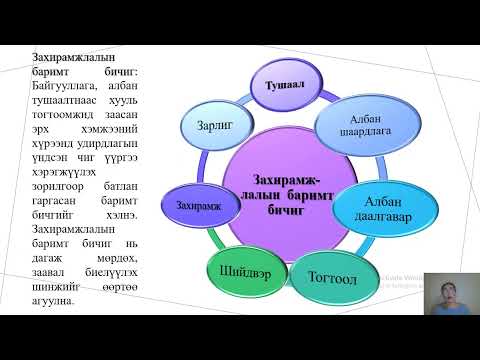 Видео: Хөдөлмөрийн харилцаа