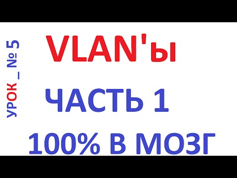 Видео: Что такое, как работают VLAN (Влан), коротко об CSMA/CD.