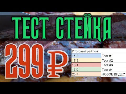 Видео: СТЕЙК ЗА 299 РАЗОРВАЛ РЕЙТИНГ | Лучшее бюджетное решение? | Тест на гриле | Всё о стейках #5