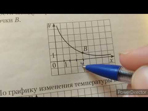 Видео: Контрольная работа 5. Координатная плоскость. Второй вариант. Математика 6 класс.