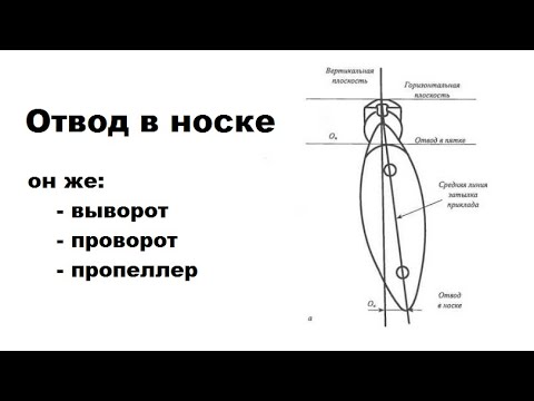 Видео: Отвод приклада в носке затыльника