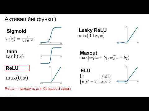 Видео: 2. Мережі прямого поширення. Навчання нейронних мереж