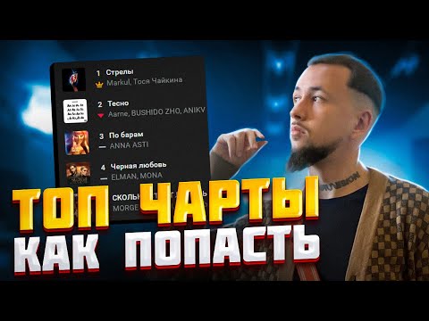 Видео: Топ-чарты. Как туда попасть. Что получает артист?