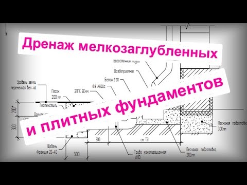 Видео: Часть 2. Дренаж мелкозаглубленного фундамента.