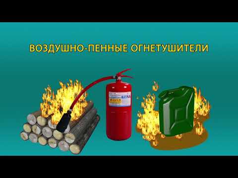 Видео: Первичные средства пожаротушения