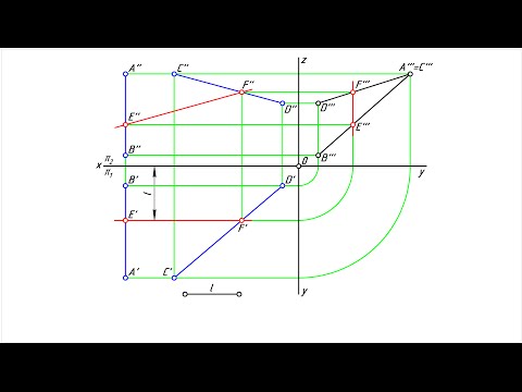 Видео: Фронталь плоскости