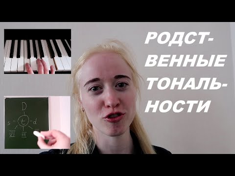 Видео: РОДСТВЕННЫЕ ТОНАЛЬНОСТИ: как найти тональности 1-й степени родства для мажора и минора?