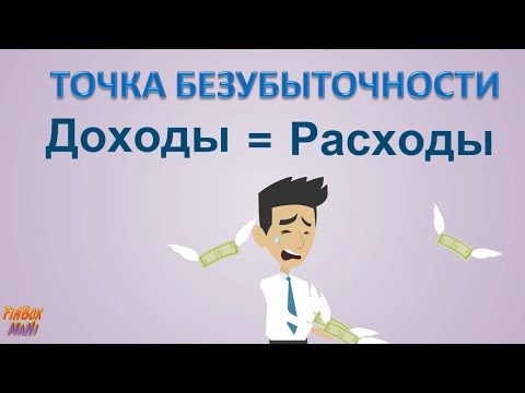 Видео: Как рассчитать точку безубыточности