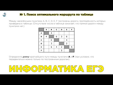Видео: Информатика ЕГЭ. Поиск оптимального маршрута по таблице