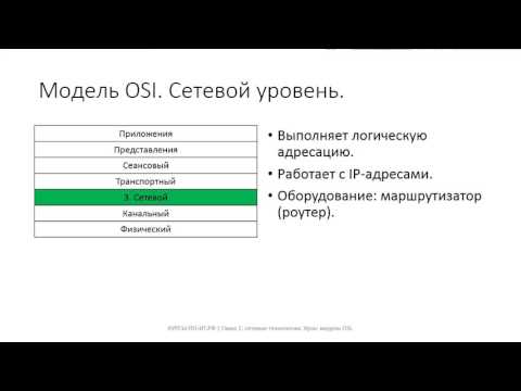 Видео: ✅ Глава 1. 03 Модель OSI