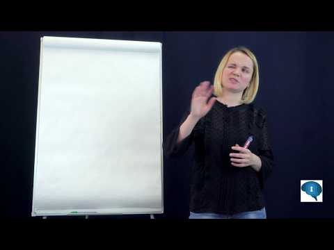 Видео: Характерология. Ответы на вопросы