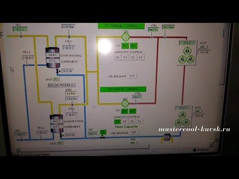 Видео: Винтовые компрессоры Bitzer CSH. Контроль уровня масла