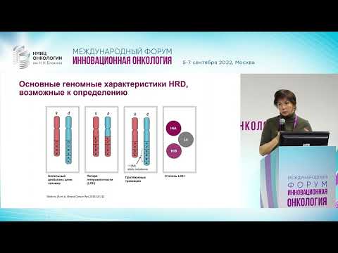 Видео: Определение мутаций BRCA1/2 и дефектов HRD при раке яичников. Демидова И.А.