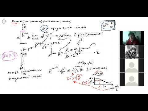 Видео: Полсопромата за 45 минут. Основное про осевое сжатие (растяжение), изгиб и кручение.