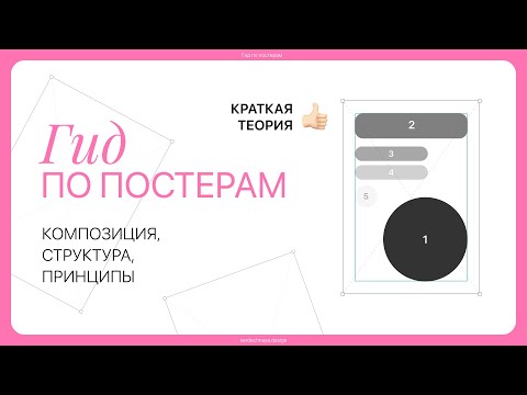 Видео: Краткая теория про композицию постеров. Как сделать постер?