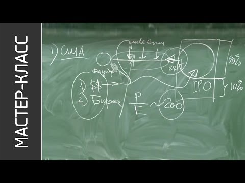 Видео: Мастер-класс "Поиск и проверка новых идей бизнеса: взгляд с Темной Стороны" (А. Морейнис)