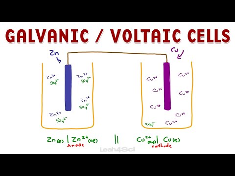 Видео: Гальванические / вольтаические электрохимические элементы