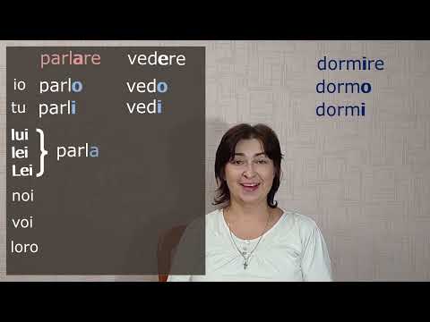 Видео: Урок 2. Спряжение глаголов кратко