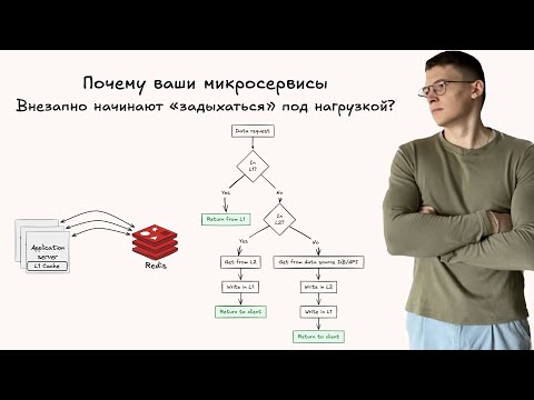 Видео: Кэш-память: Маленький секрет большой производительности
