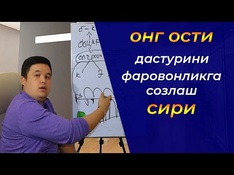 Видео: Онг ости дастурини фаровонликга созлаш сири