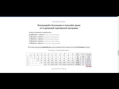 Видео: БИЗНЕС КОЛЛЕКЦИЯ, КУПИВ ОДИН РАЗ   ПОЛУЧИ ПОСТОЯННЫЙ ДОХОД! Подробно о проекте.