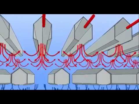 Видео: Шахтная Зерносушилка VESTA