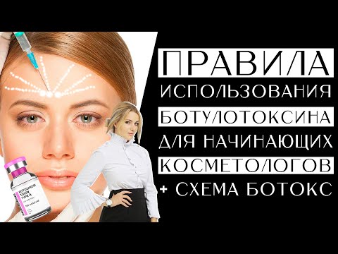 Видео: Правила использования Ботулотоксина для начинающих косметологов + Схема ботокс