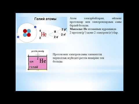 Видео: ІІ тоқсан. Химия. 7 сынып, Атомның құрамы мен құрылысы. Изотоптар