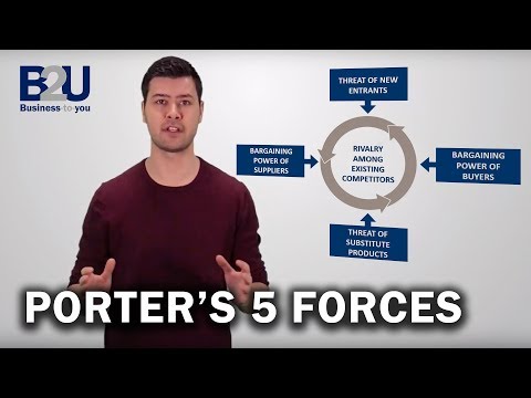 Видео: ОБЪЯСНЕНИЕ 5 СИЛ ПОРТЕРА | B2U | Business To You