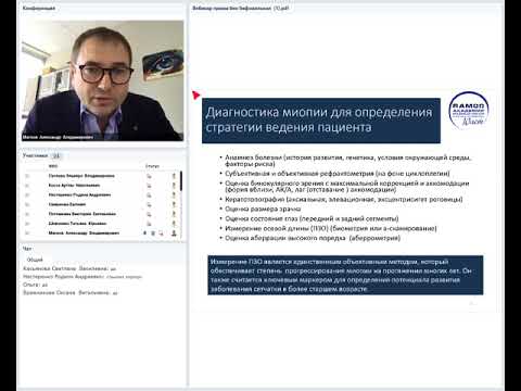 Видео: МКЛ с контролируемым переферическим миопическим дефокусом