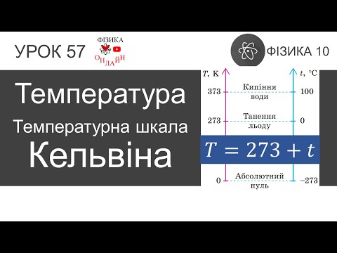 Видео: Фізика 10. Урок-презентація «Температура. Температурна шкала Кельвіна»