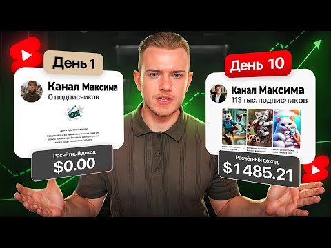 Видео: З нуля до 1500$ на YouTube Shorts за 10 днів!