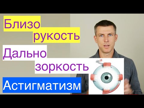 Видео: Близорукость, дальнозоркость, астигматизм - как улучшить зрение