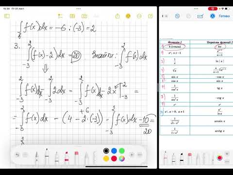 Видео: Обчислення визначених інтегралів