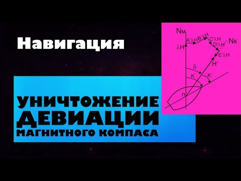 Видео: Навигация Урок 7. Уничтожение девиации магнитного компаса