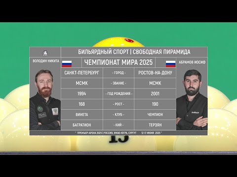 Видео: Один из лучших матчей! Володин Н. VS Абрамов И. Чемпионат мира 2025 "Свободная пирамида".