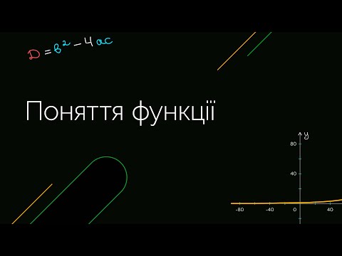 Видео: Поняття функції | ЗНО МАТЕМАТИКА