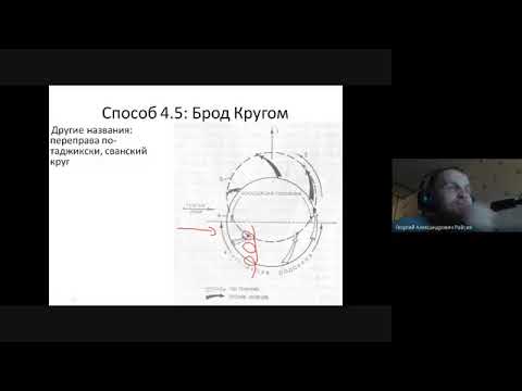 Видео: Переправы через реки. Лекция ГС МФТИ 2021 весна.
