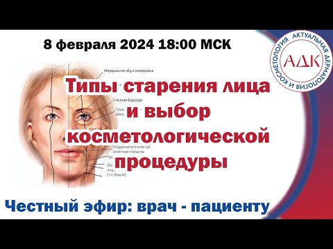 Видео: Типы старения лица и выбор косметологической процедуры