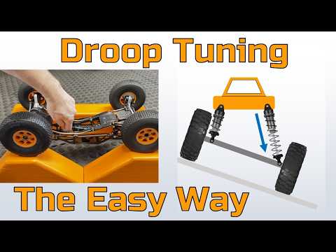 Видео: Настройка дропа стала проще