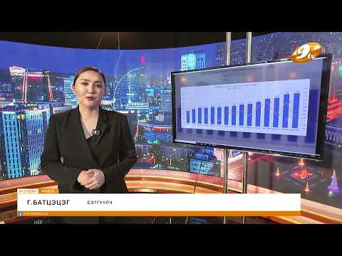 Видео: ЭДИЙН ЗАСАГ: Ерөнхий сайд асан Л.Оюун-Эрдэнийн нутгийн төсөв буурчээ