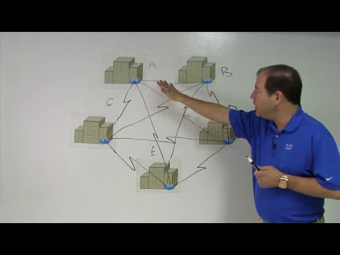 Видео: КАК Я СТРОЮ СЕТИ ДЛЯ КЛИЕНТОВ НА ПРИМЕРЕ ОБОРУДОВАНИЯ CISCO