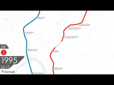Видео: История Петербургского Метро