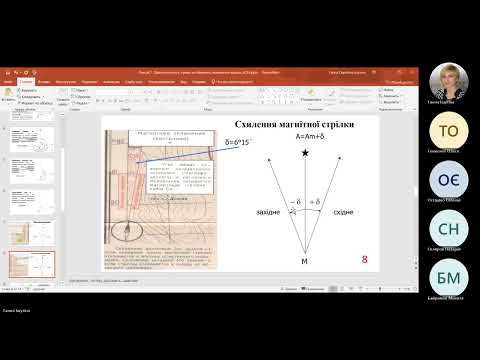 Видео: Лекція 7  Орієнтування на місцевості