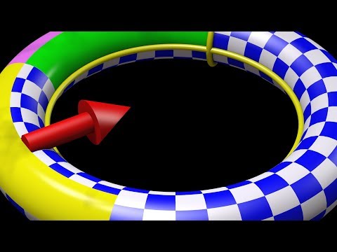 Видео: Внутренняя кривизна и особенности