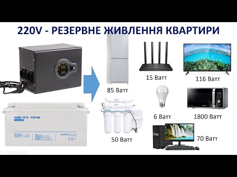 Видео: Резервне живлення для квартири. Як обрати безперебійник на блекаут? Підбір акумулятор та ДБЖ, заміри