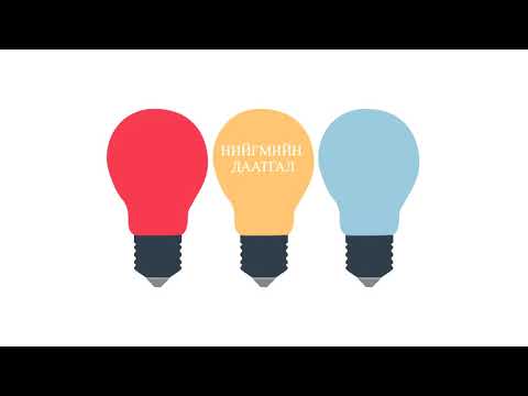 Видео: №12 ЖДҮҮ эрхлэгчдийн нийгмийн даатгалын хамралт, тэдэнд чиглэсэн арга хэмжээ/цахим сургалт,зөвлөгөө/