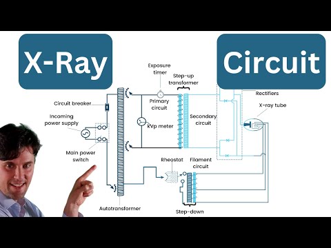 Видео: Рентгеновский контур (первичный, вторичный, контур накала)
